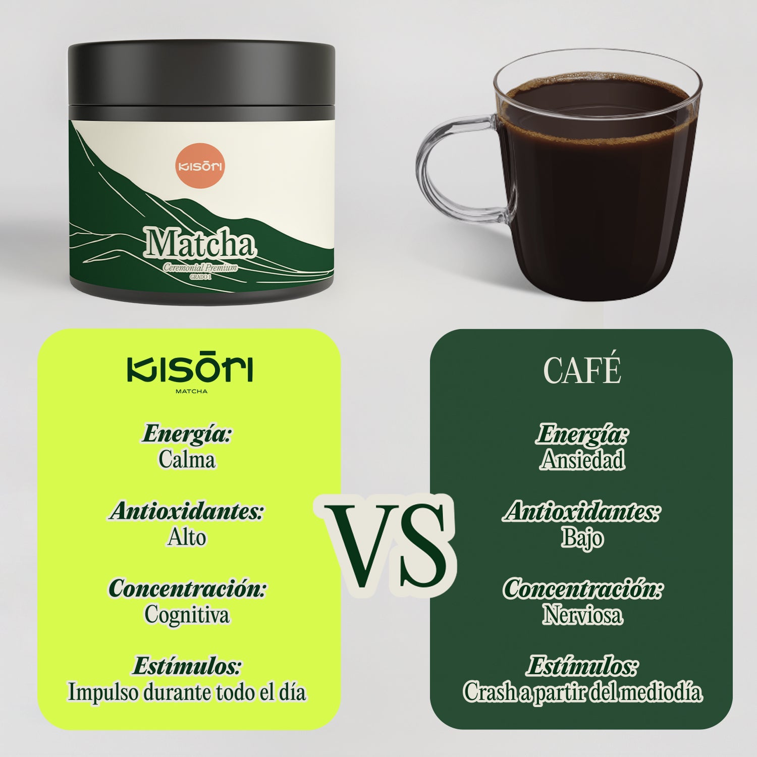 Matcha vs. Café: ¿Cuál es Mejor?