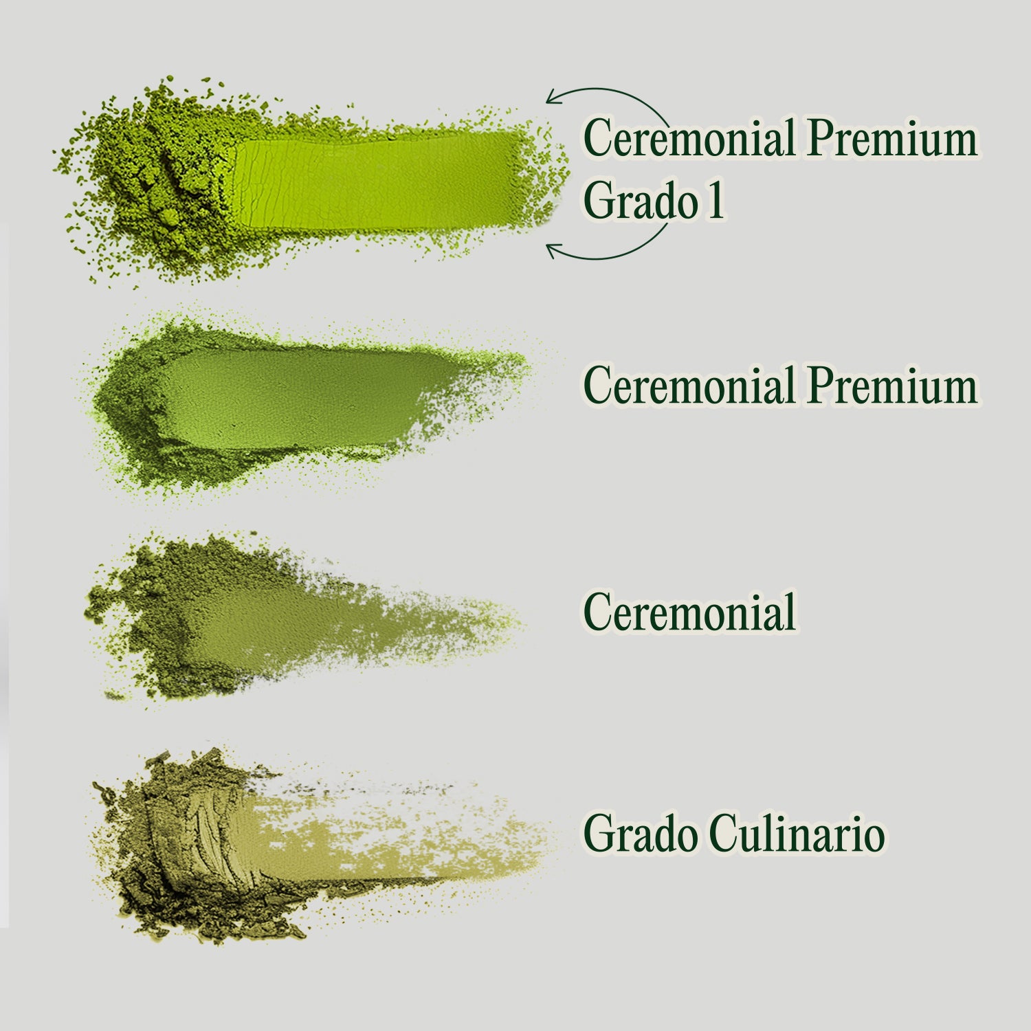 Te Matcha Ceremonial Organico Calidad