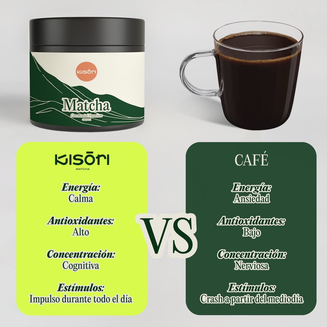 Matcha vs. Café: ¿Cuál es Mejor?